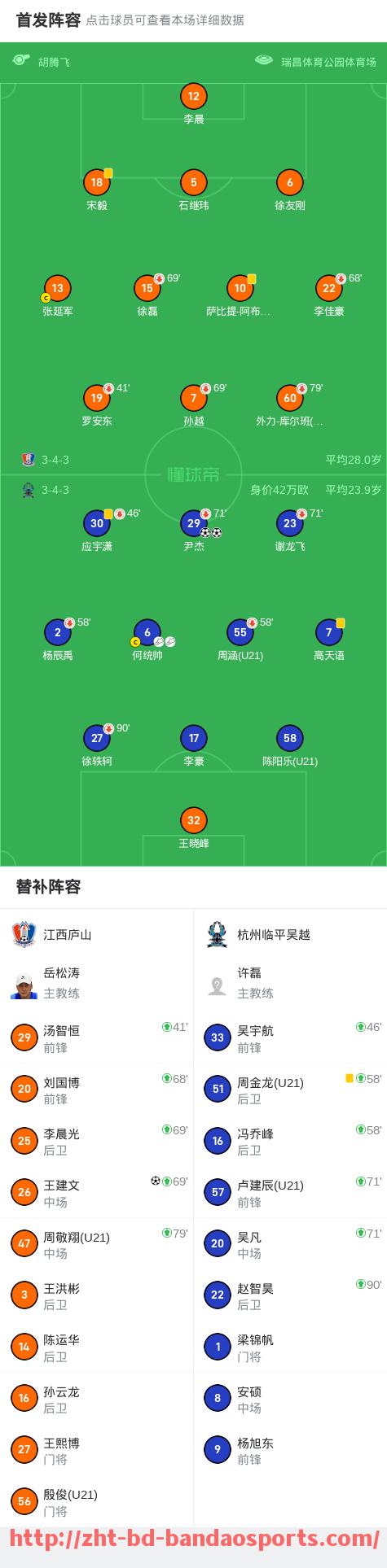 半岛体育-英超最新转会球员一览表及转会市场动态 半岛体育-英超最新转会球员一览表及转会市场动态